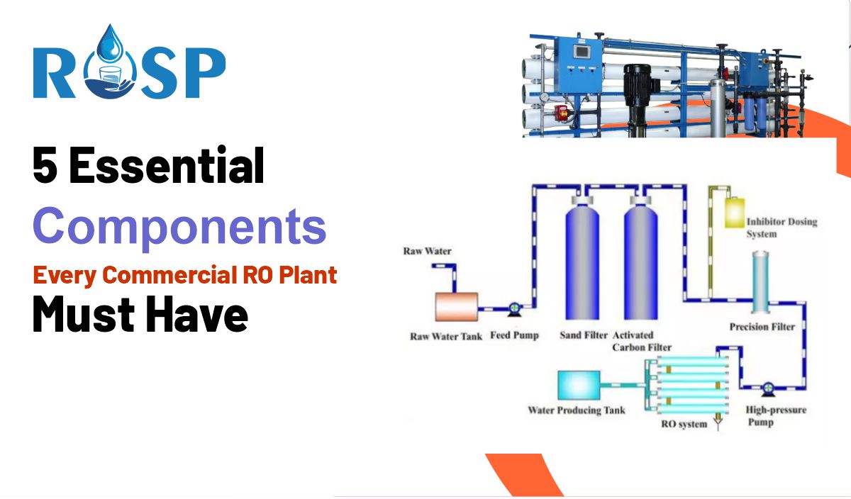 5 Essential Components Every Commercial RO Plant Must Have