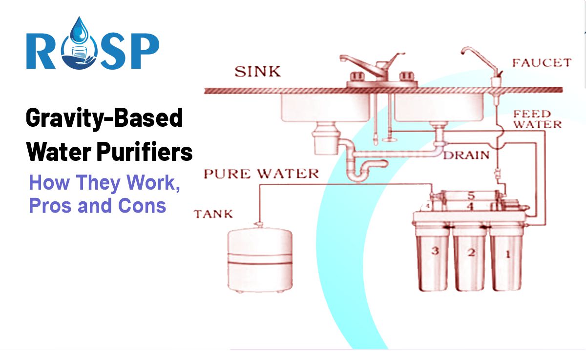 Gravity-Based Water Purifiers
