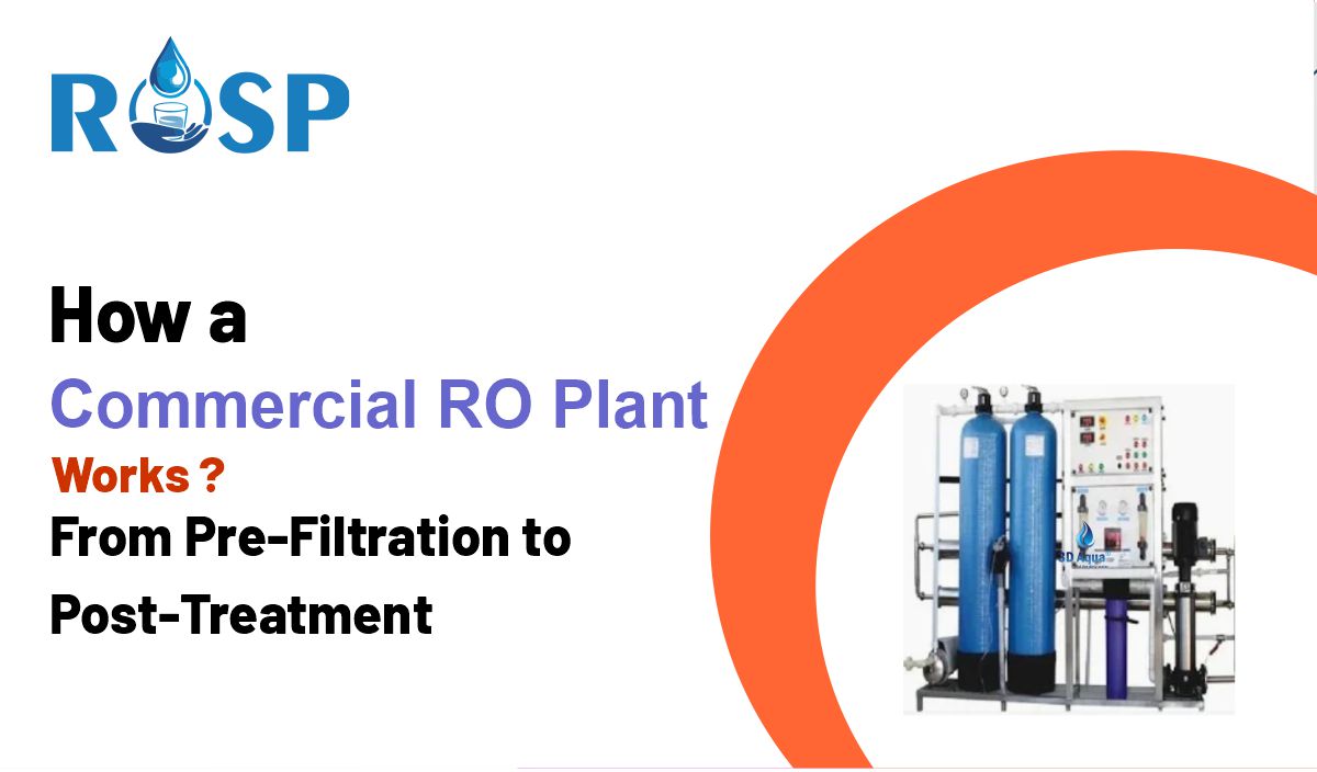 How a Commercial Reverse Osmosis (RO) Plant Works