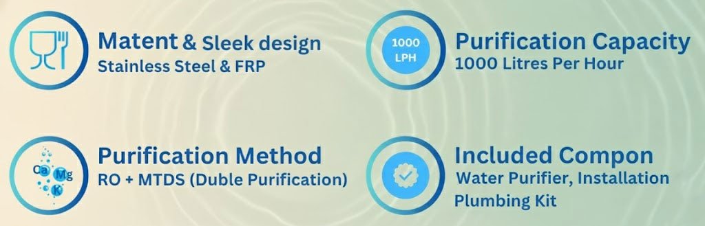 RO Design Features