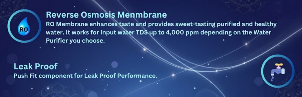RO Membrane Features