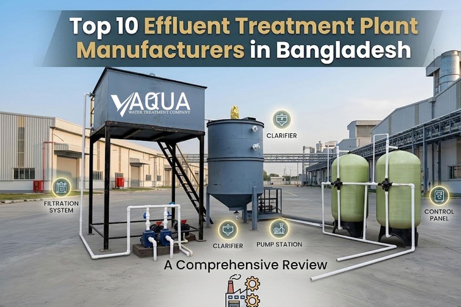 Top 10 Effluent Treatment Plant Manufacturers in Bangladesh