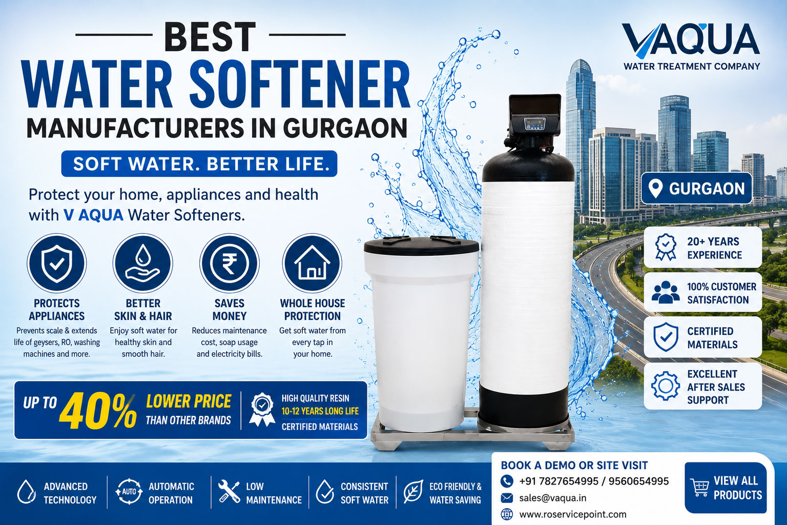 Best Water Softener Manufacturers in Gurgaon