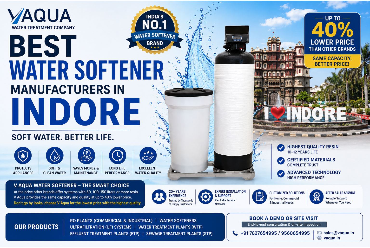 Best Water Softener Manufacturers in Indore