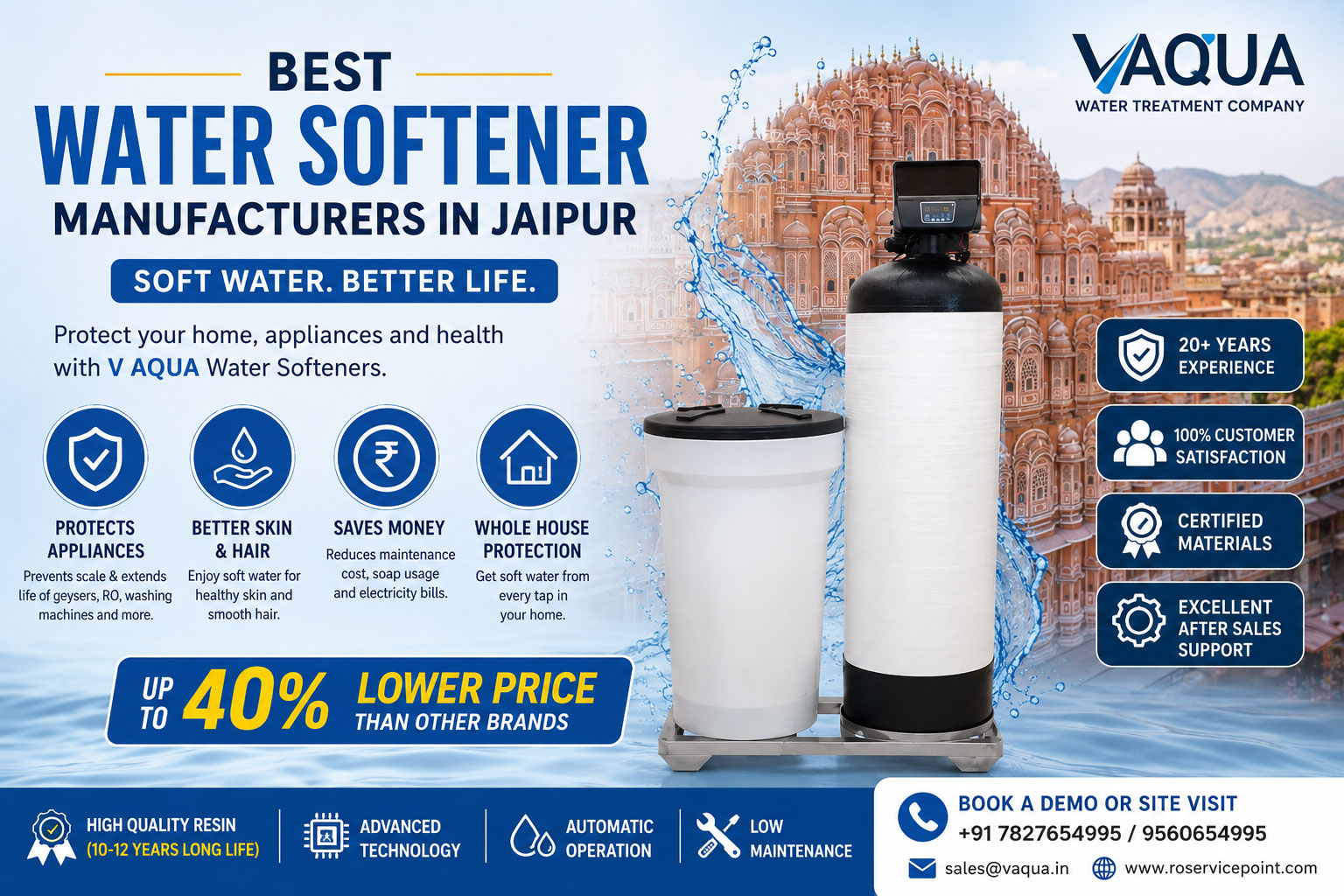 Best Water Softener Manufacturers in Jaipur