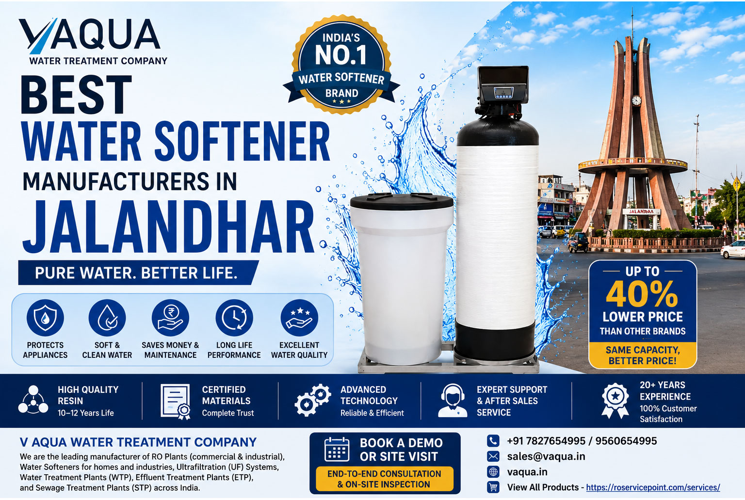 Best Water Softener Manufacturers in Jalandhar