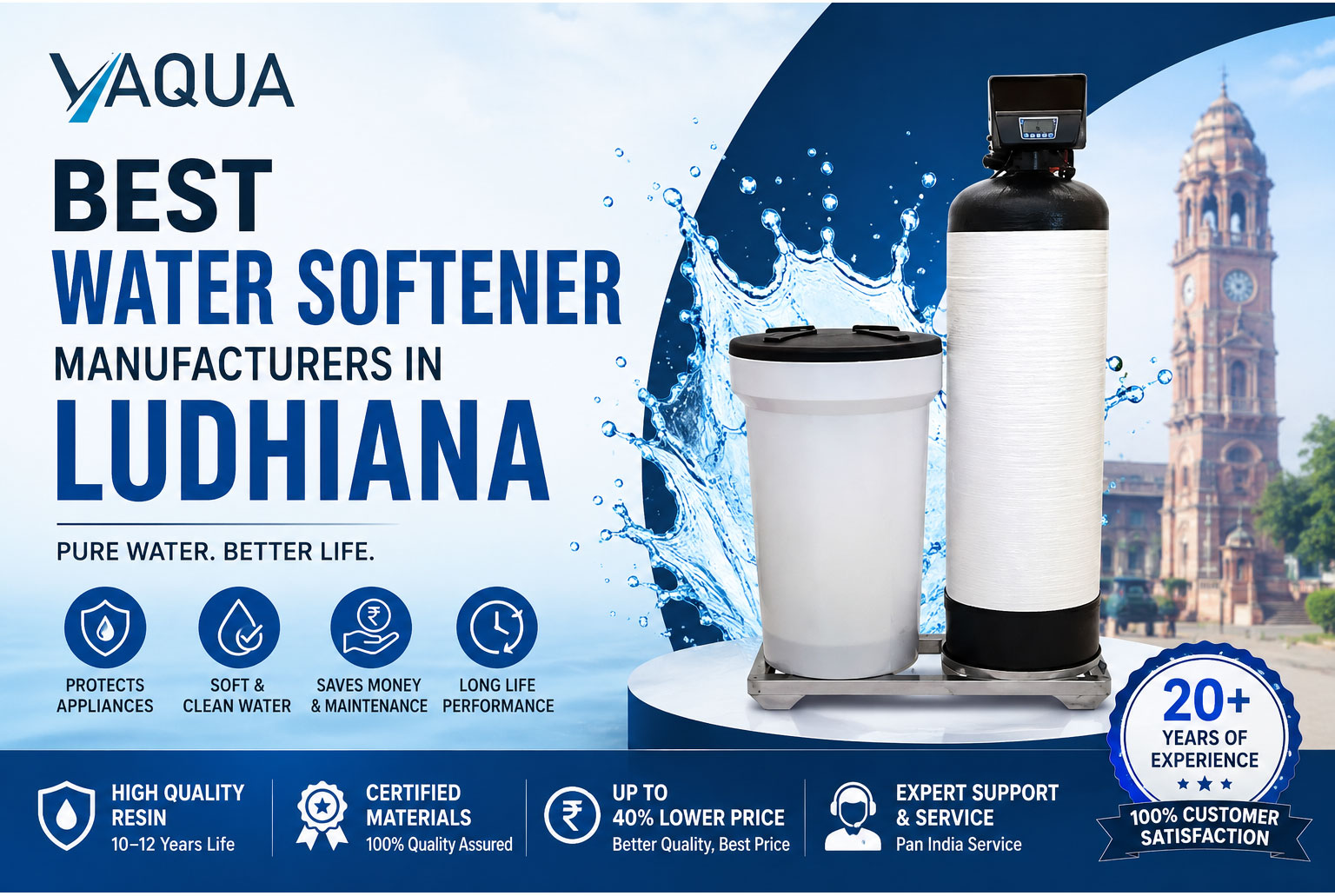 Best Water Softener Manufacturers in Ludhiana