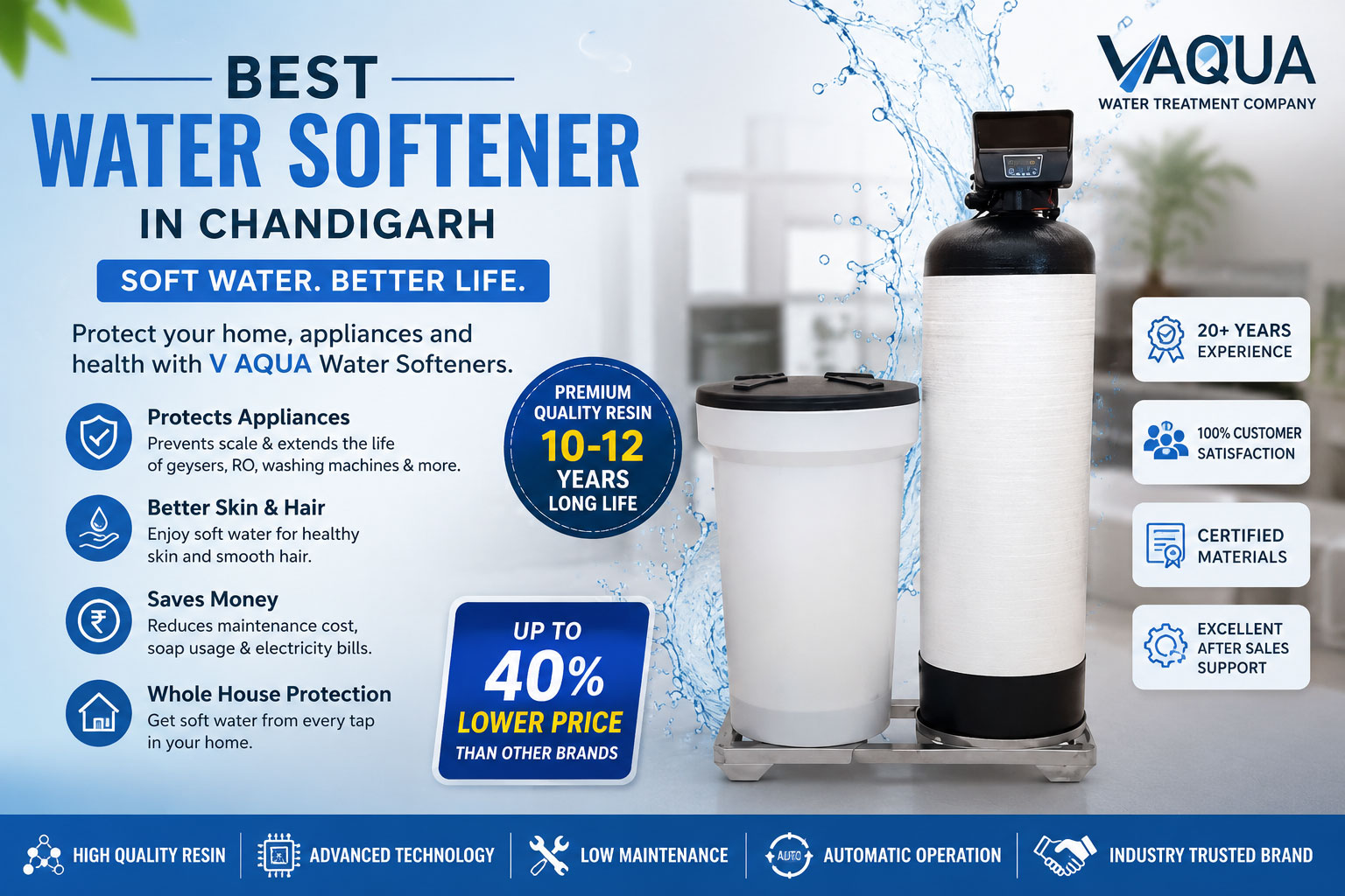 Best Water Softener Manufacturers in Chandigarh