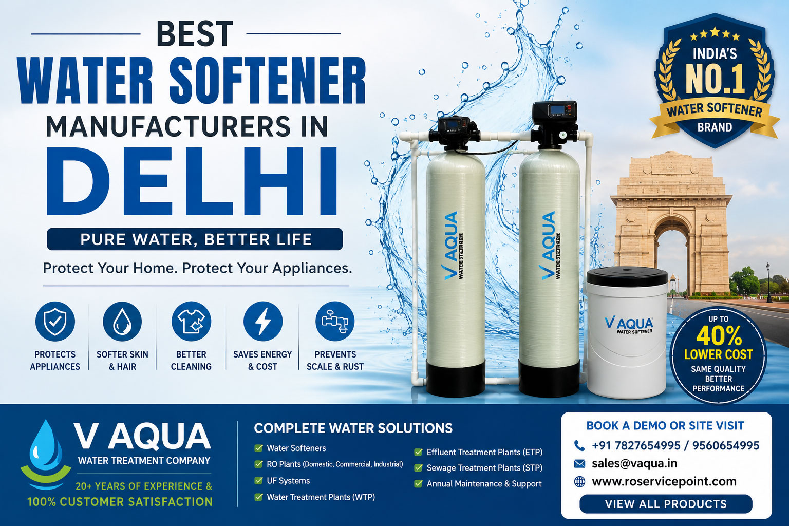 Best Water Softener Manufacturers in Delhi