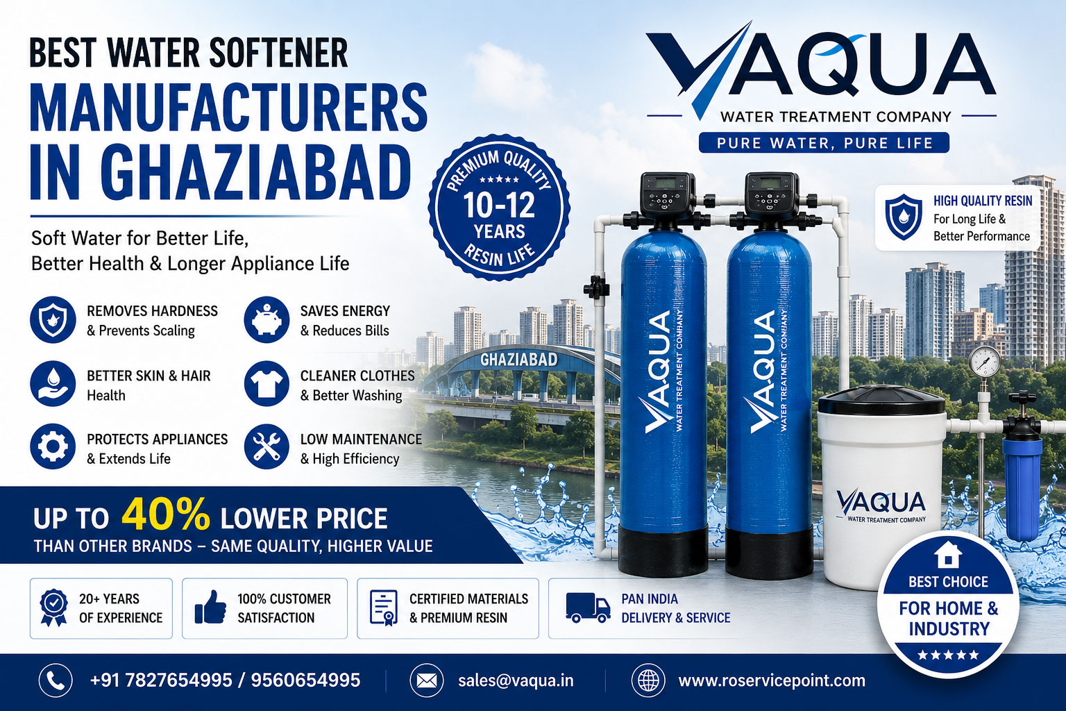 Best Water Softener Manufacturers in Ghaziabad