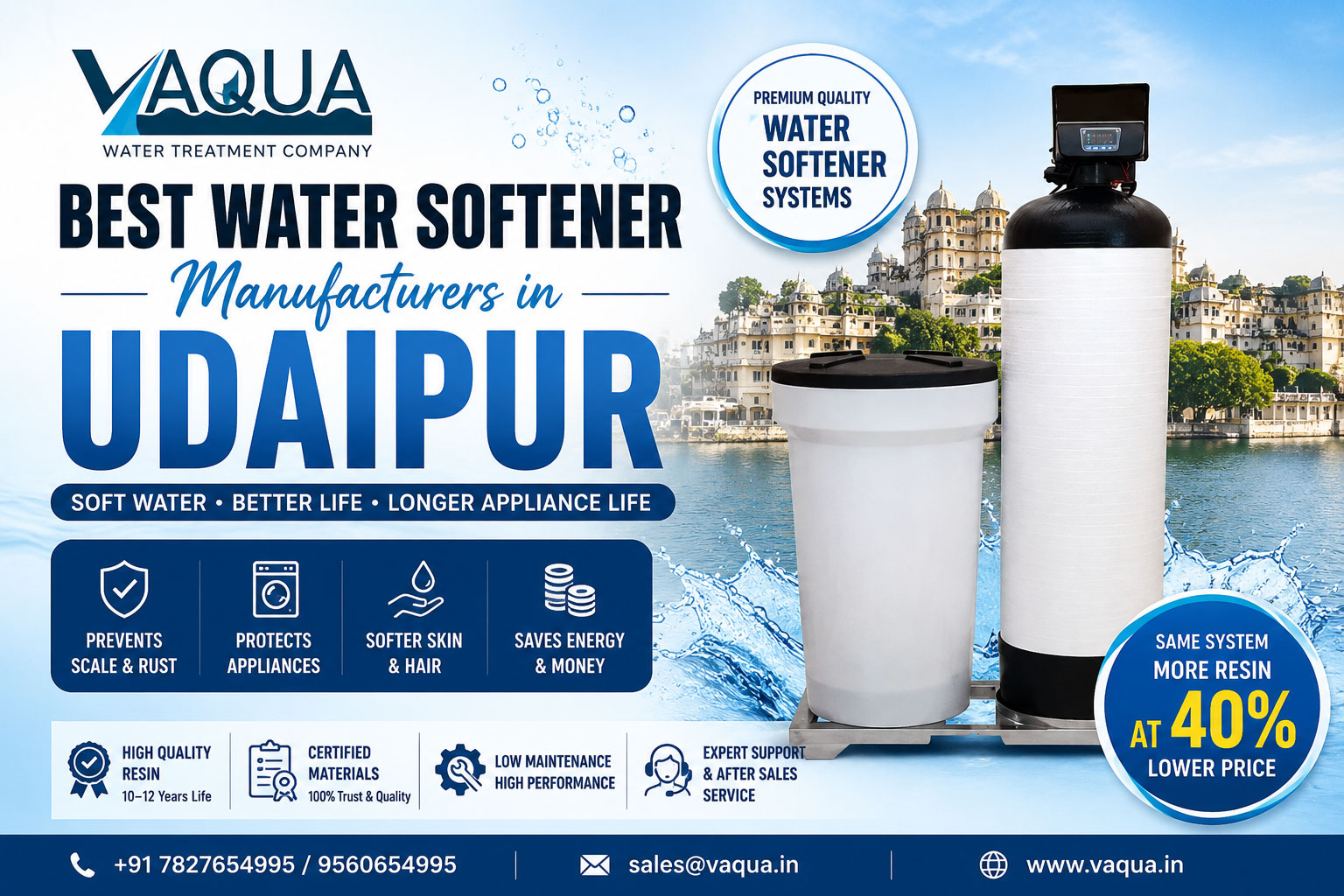 Best Water Softener Manufacturers in Udaipur