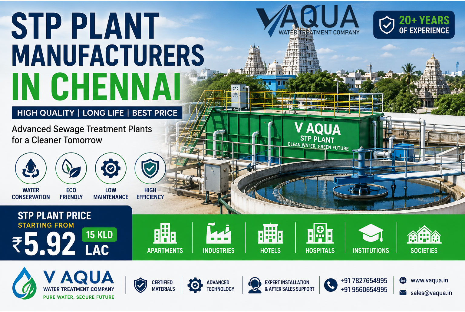 STP Plant Manufacturers in Chennai