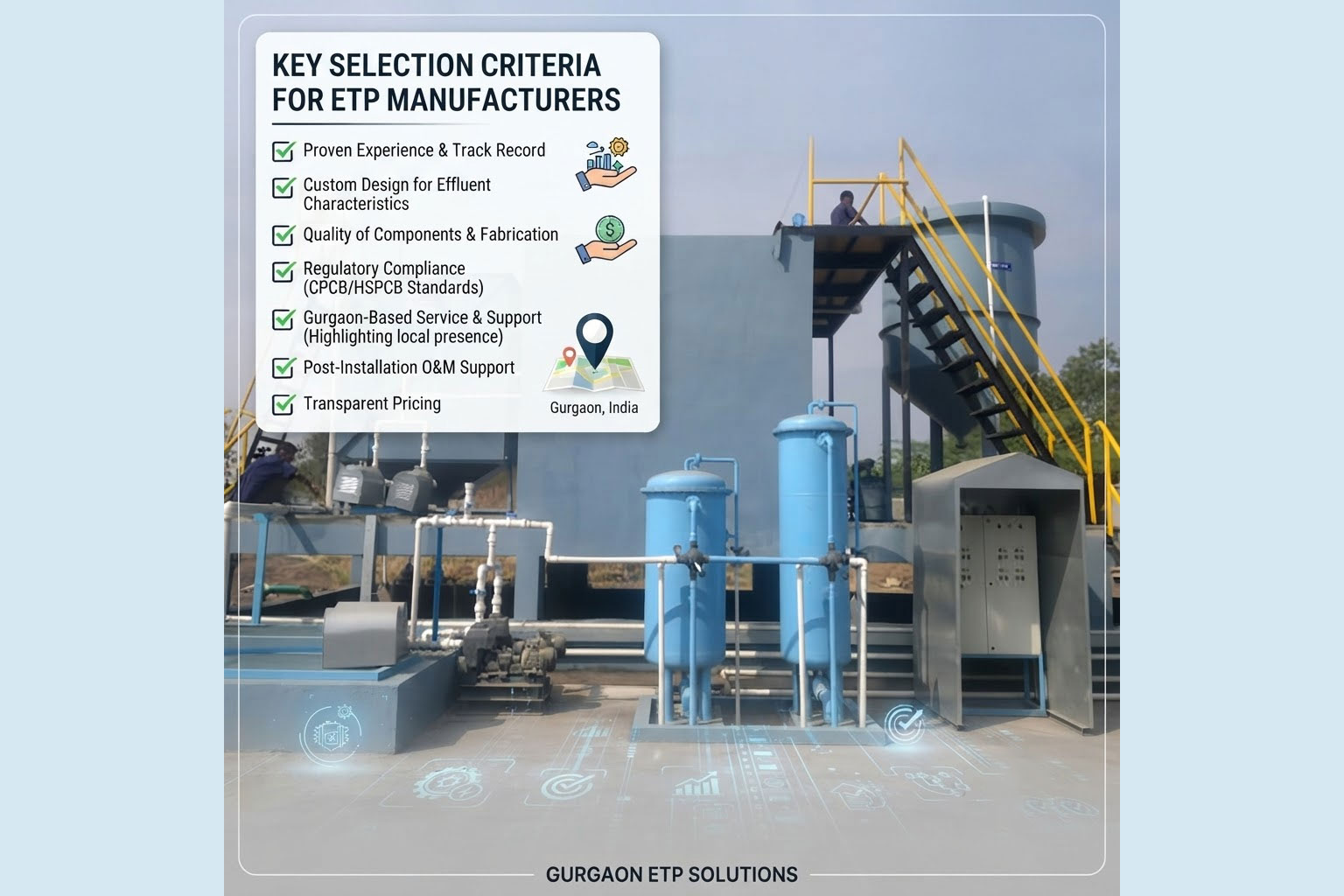 What to Check Before Choosing an ETP Manufacturer in Gurgaon