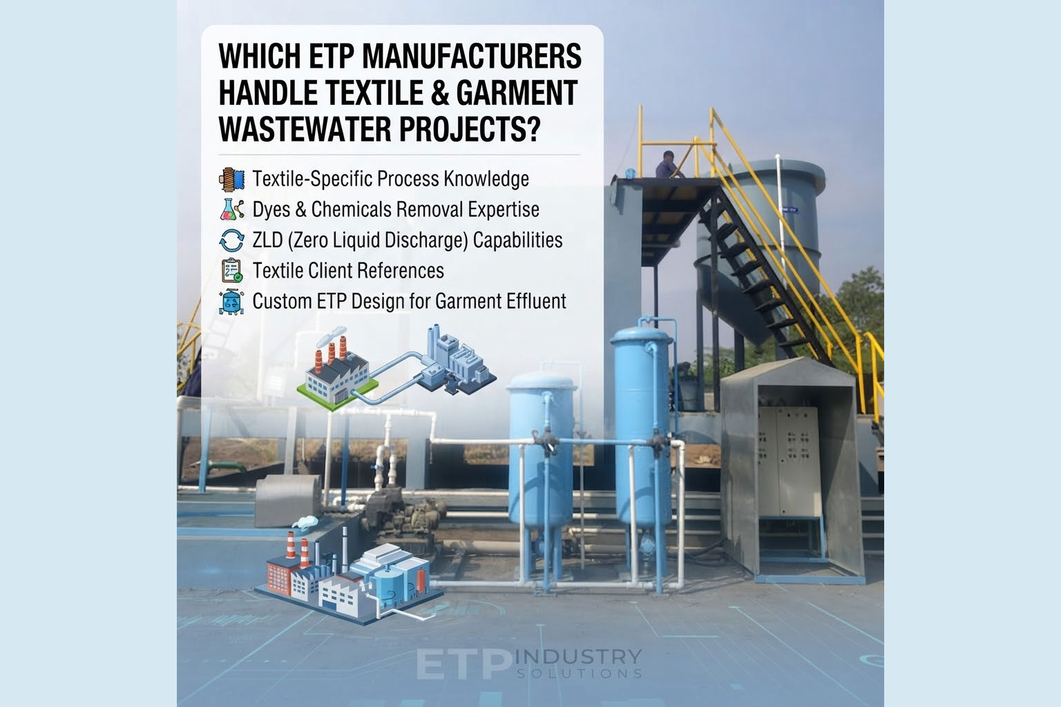 Which ETP Manufacturers Handle Textile & Garment Wastewater Projects?