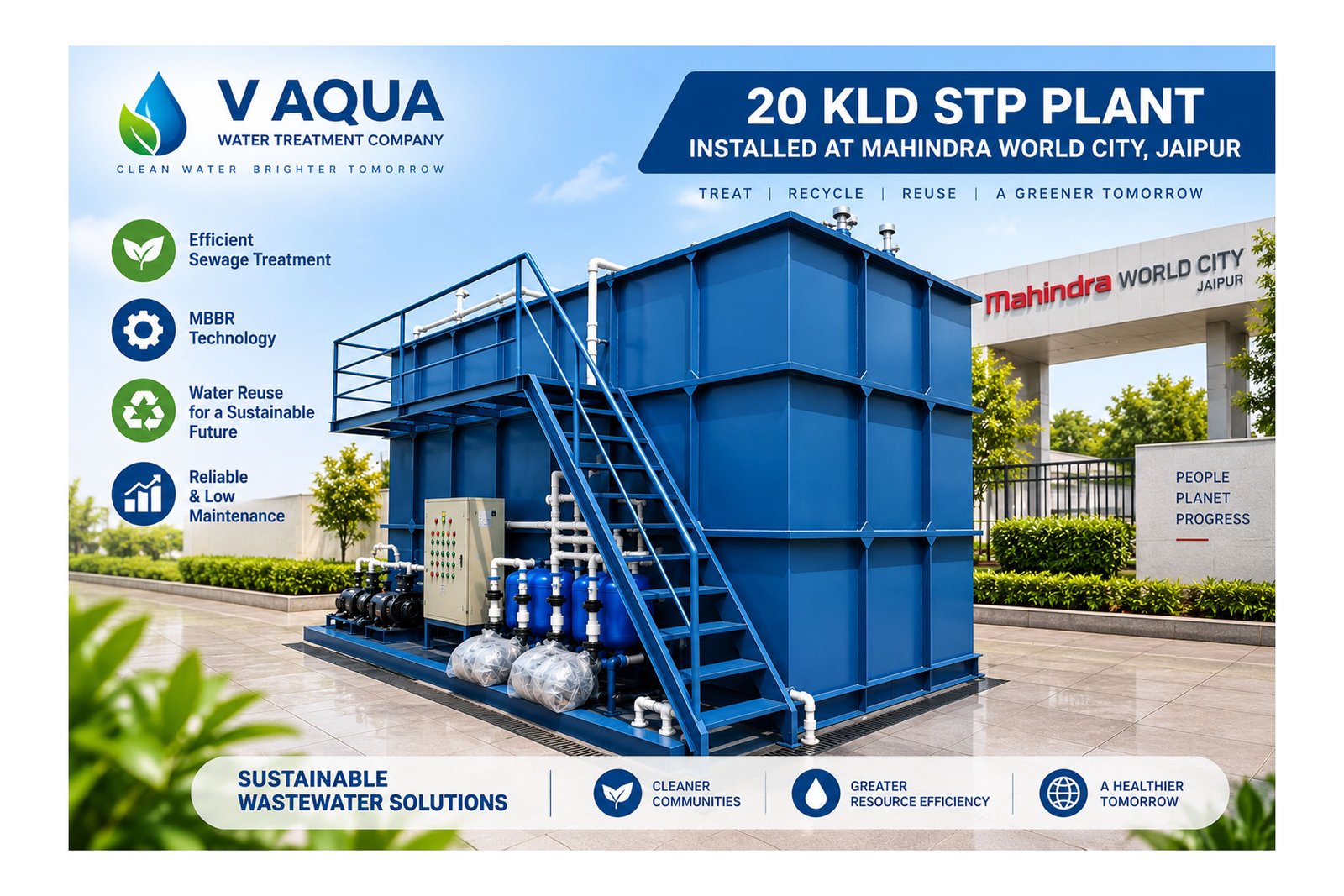20 KLD STP Plant Installed at Mahindra World City, Jaipur by V AQUA
