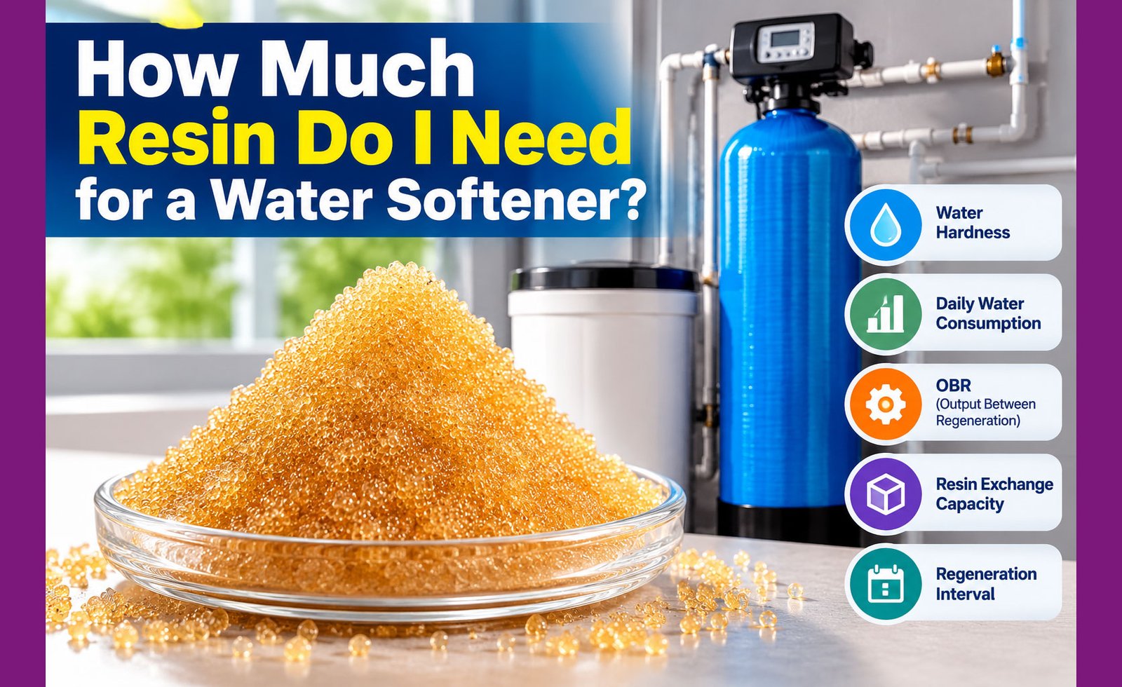 how much resin you need for a water softener